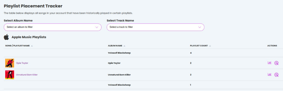 Spot On Track - The Spotify & Apple Music tracker